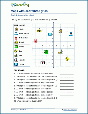 Maps with coordinate grids worksheets | Worsheets library