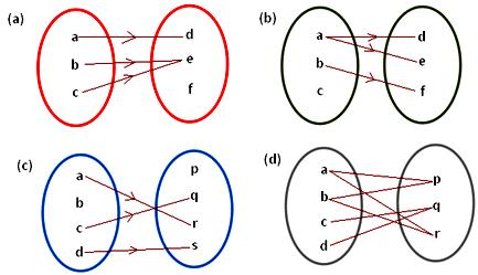 mapping math worksheet