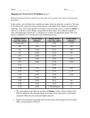 mapping the ocean floor worksheet