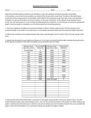 Mapping the Ocean Floor Worksheet.doc - Mapping the Ocean Floor ...
