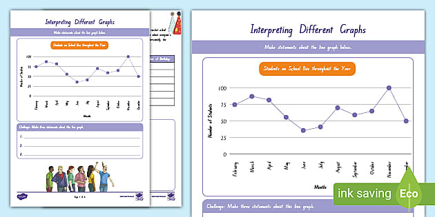 Graphing Different Data Worksheets (teacher made) - Twinkl