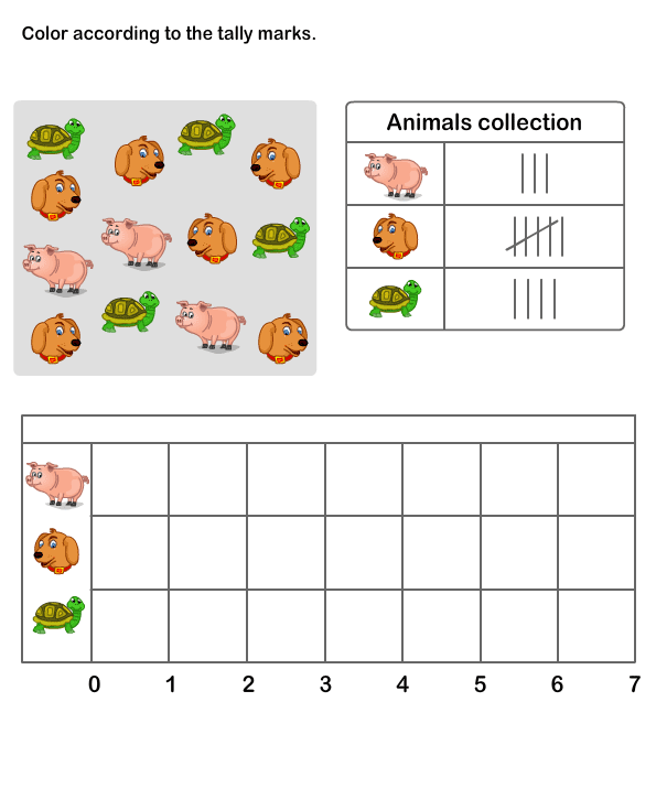 maps charts and graphs worksheet