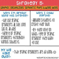 marcia tate worksheet don t grow dendrites