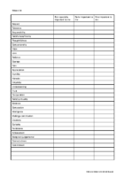 marital counseling worksheet