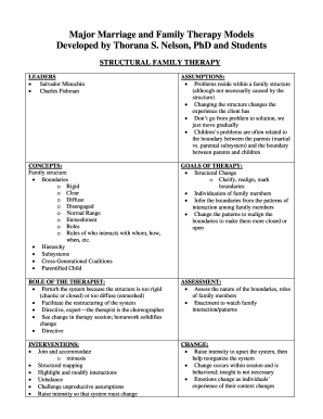 marital counseling worksheet