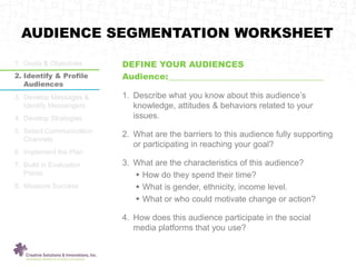 marketing communication worksheet