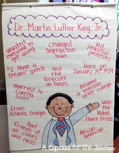 10 Martin Luther King Day Crafts | Creative Child