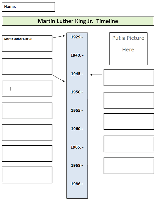 martin luther king jr timeline worksheet