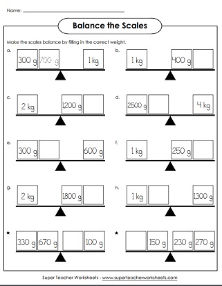 Measuring Weight (Kilograms and Grams) Worksheets