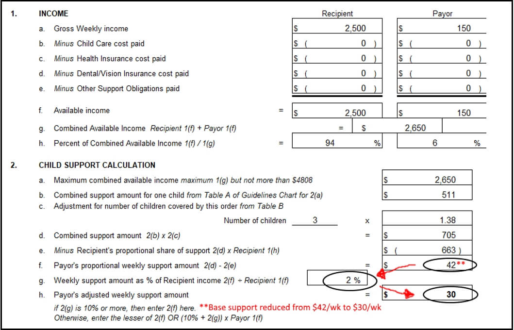 Multiple Errors Distort 2017 Massachusetts Child Support ...