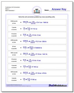 Customary Unit Conversions: Mass Conversion