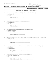 mass to moles worksheet