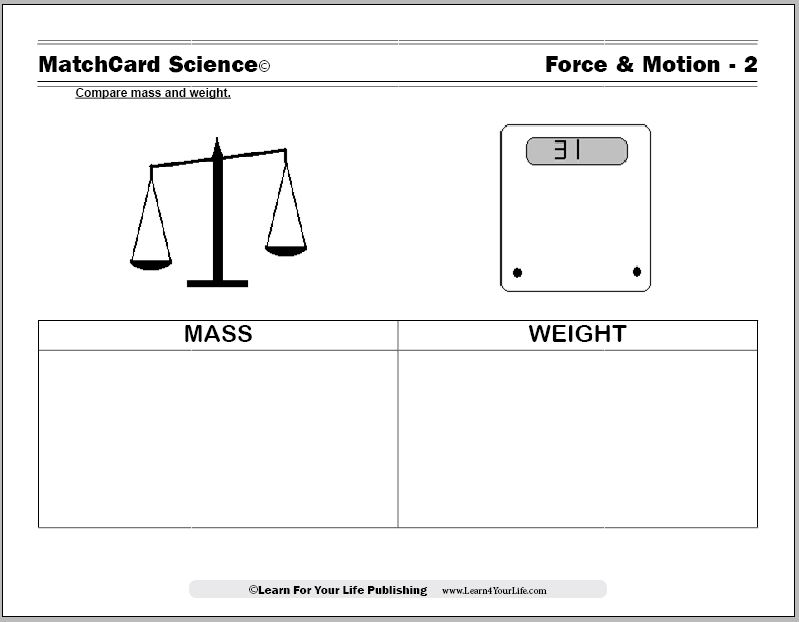Mass and Weight