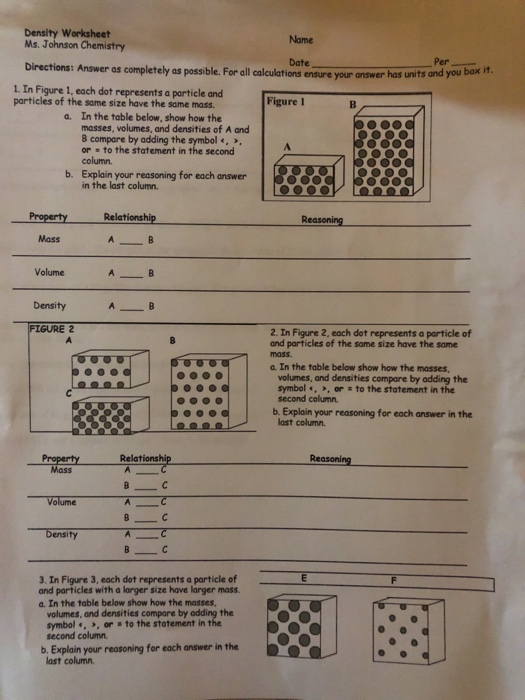 Solved Per Density Worksheet Name Ms. Johnson Chemistry Date ...