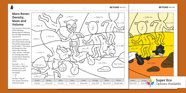 FREE! - Mars Rover: Density, Mass and Volume Colour by Number