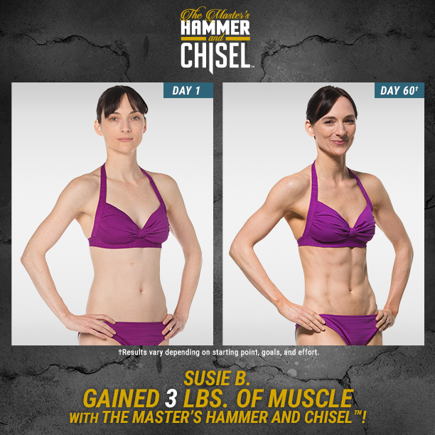 The Masters Hammer and Chisel Daily Challenge Group Guide - Team ...