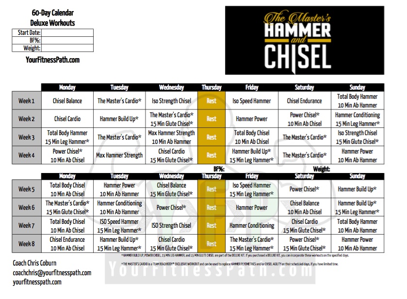 masters hammer and chisel worksheet