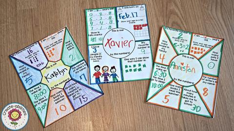 Math About Me - Create-Abilities