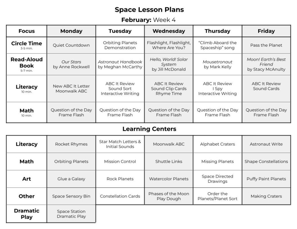 Math Space Activities for Preschoolers Youll Want in Your Class ...