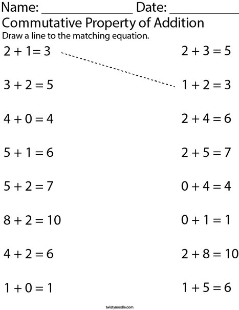 Commutative Property of Addition Matching Math Worksheet - Twisty ...