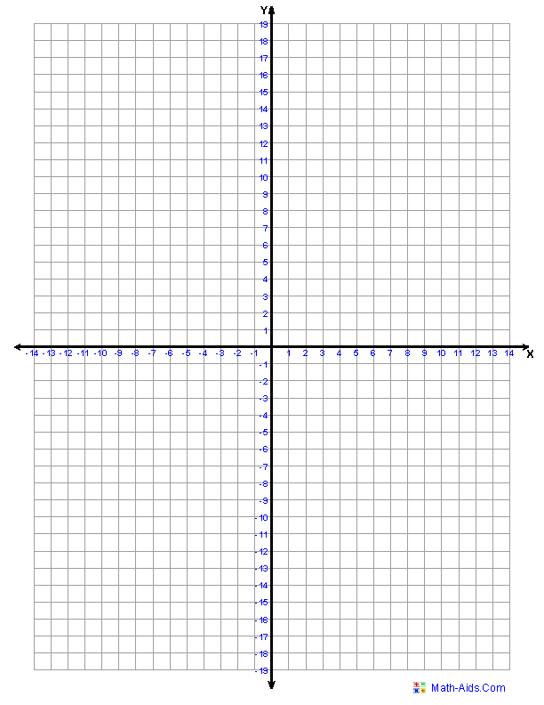 Graphing Worksheets | Graphing Worksheets for Practice
