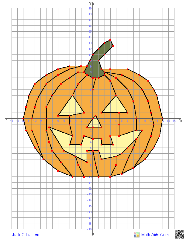 Pie Graphs worksheet  