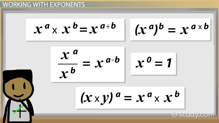 Algebraic Formulas | Overview &  Examples Video