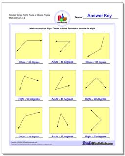 Basic Geometry: Angles, Right, Obtuse, Acute