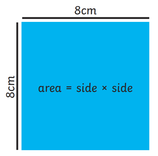 What is area? | How to work out the area of different shapes