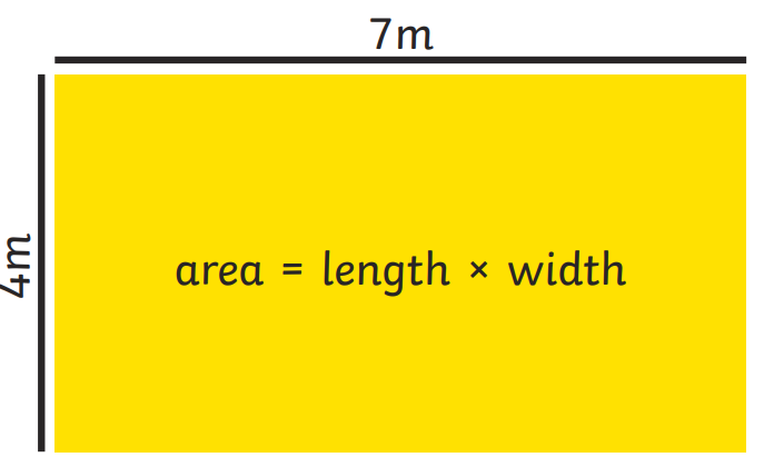 math area