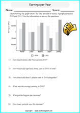 Bar Graph and Chart worksheets based on the Singapore math ...