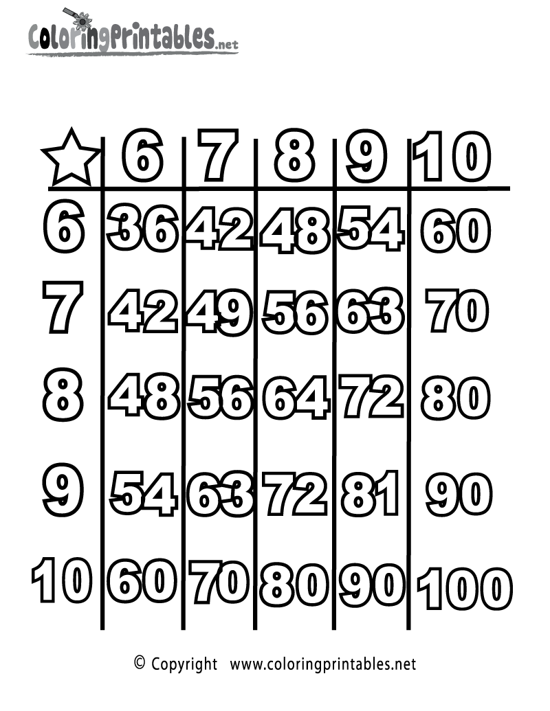 math coloring worksheet multiplication