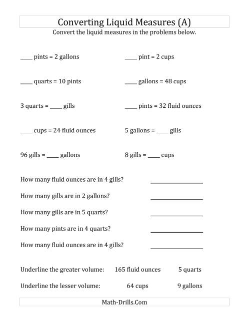 U.S. Liquid Measurements Conversion (A)