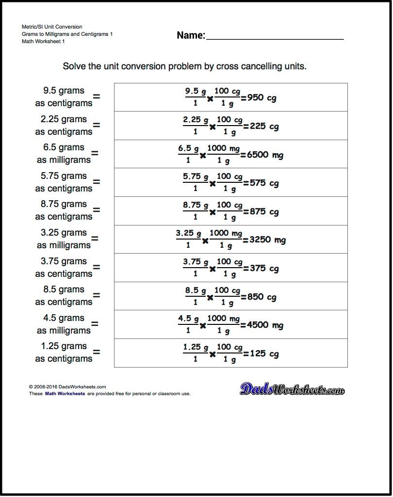 Metric SI Unit Conversions