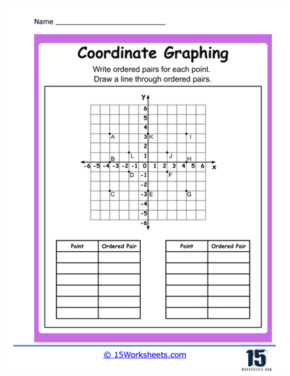 Coordinate Plane Worksheets - 15 Worksheets Library