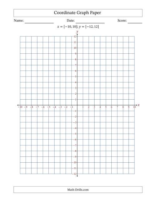 Four Quadrant Coordinate Graph Paper <i>x</i> = [-10,10]; <i>y</i ...