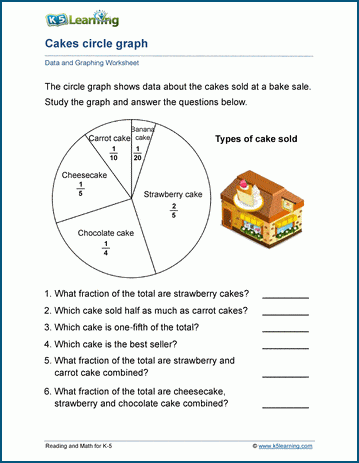 Grade 5 Data and Graphing Worksheets | Worsheets library