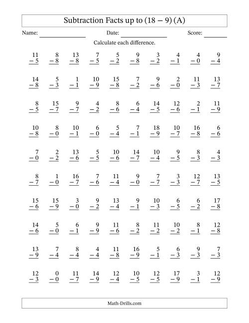 math drill 100 problems worksheet