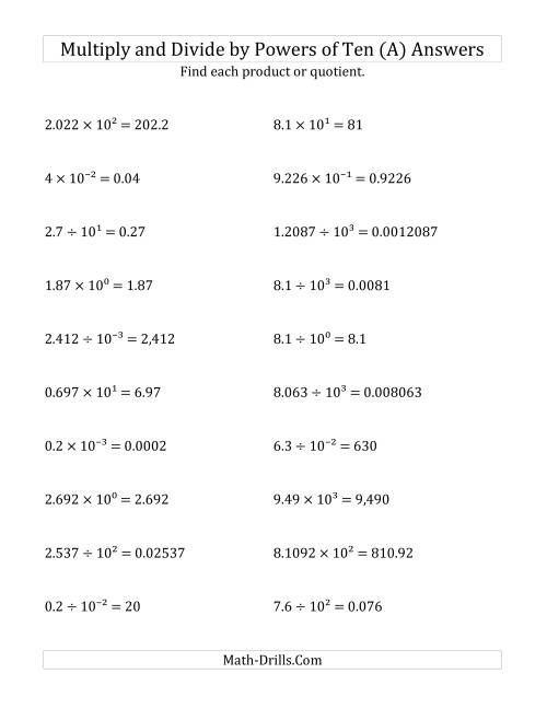 Multiplying and Dividing Decimals by All Powers of Ten (Exponent ...