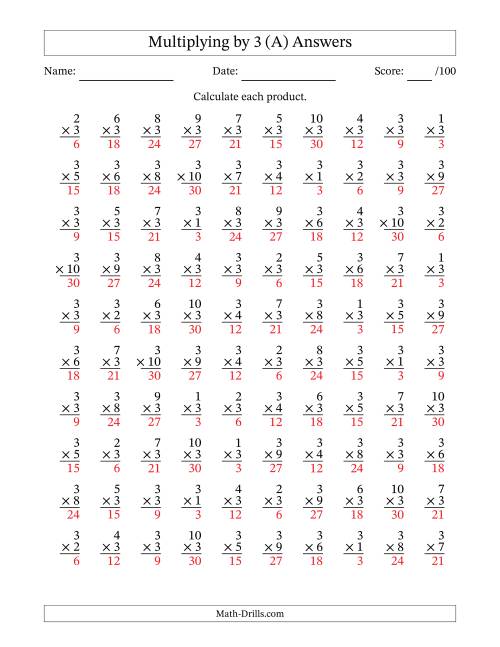 math drill multiply by 10 s