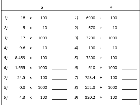 Maths Drills Generator: rounding, halving, doubling, multiplying ...