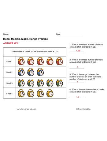 Mean, Median, Mode, Range Worksheet - Tims Printables