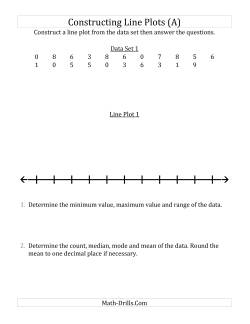math drills mean median mode
