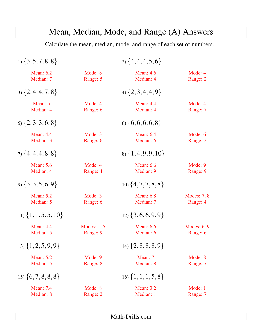Mean Mode Median Range Outlier Worksheets - TheWorksheets.CoM ...