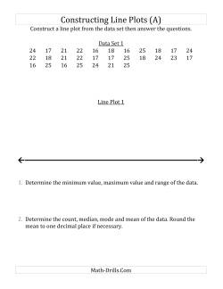 Search | Mean Median Mode Range | Page 2 | Weekly Sort