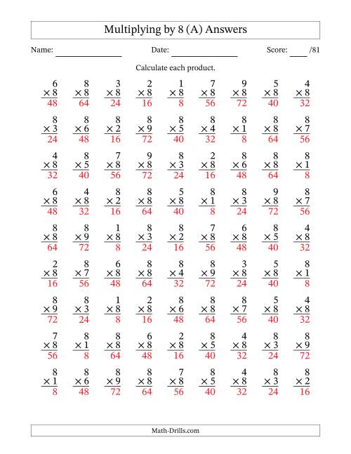 Multiplying (1 to 9) by 8 (81 Questions) (A)