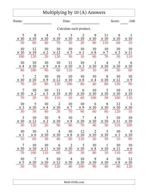 math drills multiplication