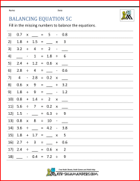 Balancing Math Equations Worksheets &  Help