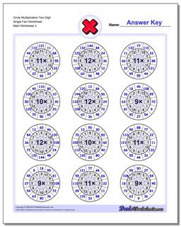 Multiplication Worksheets: Multiplication Fact Circles