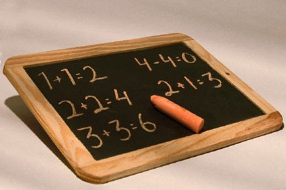 Math Fact Worksheet Creator {Free} | DIY Homeschooler
